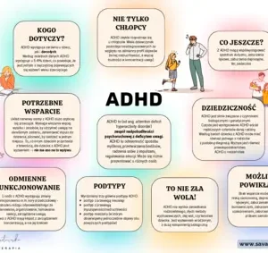 Karty pracy - ADHD